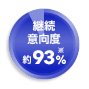 継続意向度約93% ※