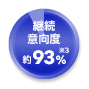 継続意向度約93%※3