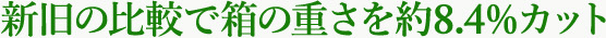 新旧の比較で箱の重さを約8.4％カット