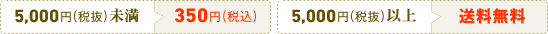 5000円(税抜)未満：350円(税込)　5000円(税抜)以上：送料無料