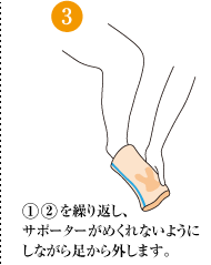 3 1,2を繰り返し、サポーターがめくれないようにしながら足から外します。