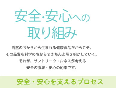 安全・安心への取り組み自然のちからから生まれる健康食品だからこそ、その品質を科学のちからできちんと解き明かしていく。それが、サントリーウエルネスが考える安全の徹底・安心の約束です。安全・安心を支えるプロセス