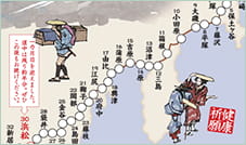 健康チャレンジ チェックシート