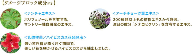 【ダメージブロック成分※2 】 ＜テンチャエキス＞ ポリフェノールを含有する、サントリー独自開発のエキス。 ＜アーチチョーク葉エキス＞ 200種類以上もの植物エキスから厳選。注目の成分「シナロピクリン」を含有するエキス。 ＜乳酸桿菌／ハイビスカス花発酵液＞ 強い紫外線が降り注ぐ南国で、美しい花を咲かせるハイビスカスから抽出しました。