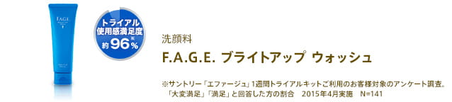 F.A.G.E. ブライトアップ ウォッシュ(洗顔料) トライアル使用感満足度約96％※サントリー「エファージュ」1週間トライアルキットご利用のお客様対象のアンケート調査。「大変満足」「満足」と回答した方の割合　2015年4月実施　N=141