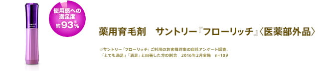 使用感への満足度 約93%※ 薬用育毛剤　サントリー『フローリッチ』〈医薬部外品〉 ※サントリー「フローリッチ」ご利用のお客様対象の自社アンケート調査。 「とても満足」「満足」と回答した方の割合　2016年2月実施　n=109