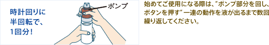 時計回りに半回転で、1回分!始めてご使用になる際は”ポンプ部分を回し、ボタンを押す”一連の動作を液が出るまで数回繰り返してください。