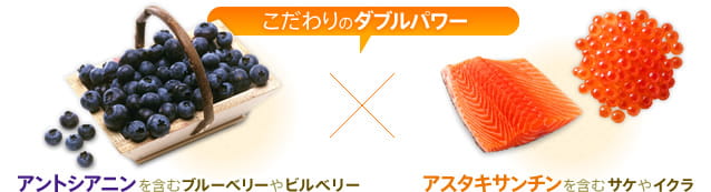 こだわりのダブルパワー　アントシアニンを含むブルーベリーやビルベリー　アスタキサンチンを含むサケやイクラ