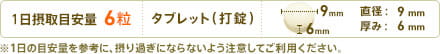 1日摂取目安量 6粒　タブレット(打錠)　直径：9mm　厚み：6mm　※1日の目安量を参考に、摂り過ぎにならないよう注意してご利用ください。