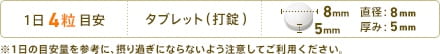 1日4粒目安 形状:タブレット(打錠) 直径:8mm 厚み:5mm ※1日の目安量を参考に、摂り過ぎにならないよう注意してご利用ください。