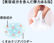 美容成分を含んだ弾力ある泡