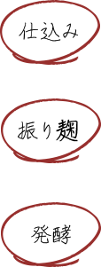 仕込み・振り麹・発酵
