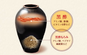 熟成過程で栄養を蓄えながら、壺の底にたまっていく、”黒酢もろみ”。一つの壺で、わずか数百グラムしか取れません。