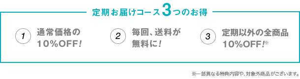 定期お届けコース3つのお得
1.通常価格の10%OFF！　2.毎回、送料が無料に！　3.定期外の全商品10%OFF！※一部異なる特典内容や、対象外商品がございます。