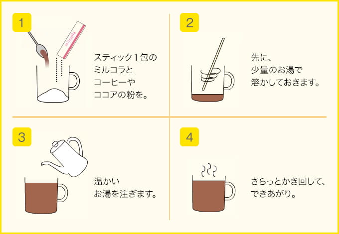 1.スティック１包のミルコラとコーヒーやココアの粉を。2.先に、少量のお湯で溶かしておきます。3.温かいお湯を注ぎます。4.さらっとかき回して、できあがり。
