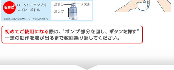 業界初※ロータリーポンプ式スプレーボトル　※2013年8月時点サントリーウエルネス調べ　ボタン　ボタン　ノズル　初めてご使用になる際は、“ポンプ部分を回し、ボタンを押す”一連の動作を液が出るまで数回繰り返してください。