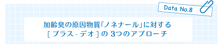 Data No.8　加齢臭の原因物質「ノネナール」に対する[プラス-デオ]の3つのアプローチ