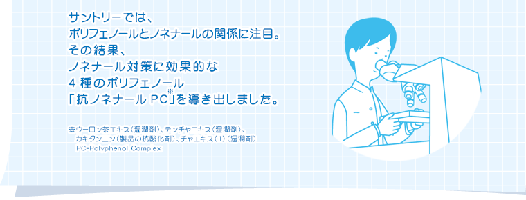 サントリーでは、ポリフェノールとノネナールの関係に注目。その結果、ノネナール対策に効果的な4種のポリフェノール「抗ノネナールPC※」を導き出しました。※ウーロン茶エキス（湿潤剤）、テンチャエキス（湿潤剤）、カキタンニン（製品の抗酸化剤）、チャエキス（1）（湿潤剤）PC=Polyphenol Complex