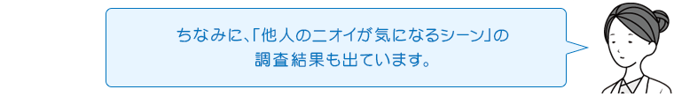 ちなみに、「他人のニオイが気になるシーン」の調査結果も出ています。