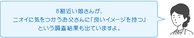 8割近い娘さんが、ニオイに気をつかうお父さんに「良いイメージを持つ」という調査結果も出ていますよ。