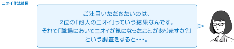 ご注目いただきたいのは、2位の「他人のニオイ」っていう結果なんです。それで「職場においてニオイが気になったことがありますか?」という調査をすると…。
