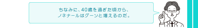 ちなみに、40歳を過ぎた頃から、ノネナールはグーンと増えるのだ。
