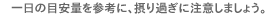 一日の目安量を参考に、摂り過ぎに注意しましょう。
