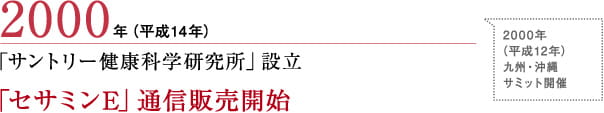 2000年（平成14年）
「サントリー健康科学研究所」設立
「セサミンE」通信販売開始