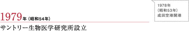 1979年（昭和54年） 
サントリー生物医学研究所設立
