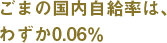 ごまの国内自給率は、わずか0.06％