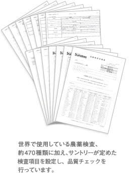 世界で使用している農薬検査、
約470種類に加え、サントリーが定めた
100項目以上もの安全チェックを
行っています。
