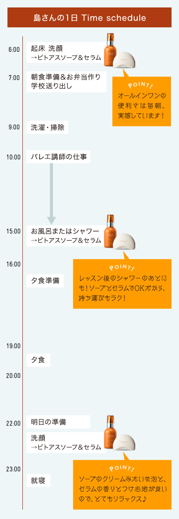 島さんの1日 Time schedule