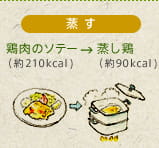 【蒸す】鶏肉のソテー（約210kcal）→蒸し鶏（約90kcal）