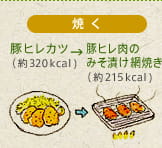 【焼く】豚ヒレカツ（約320kcal）→豚ヒレ肉のみそ漬け網焼き（約215kcal）
