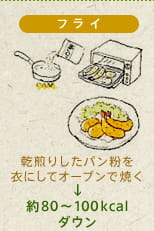 【フライ】乾煎りしたパン粉を衣にしてオーブンで焼く→約80～100kcalダウン
