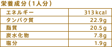 栄養成分（1人分）
エネルギー：313kcal
タンパク質：22.9g
脂質：20.5g
炭水化物：7.8g
塩分：1.9g