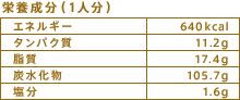 栄養成分（1人分）
エネルギー：640kcal
タンパク質：11.2g
脂質：17.4g
炭水化物：105.7g
塩分：1.6g
