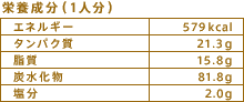 栄養成分（1人分）
エネルギー：579kcal
タンパク質：21.3g
脂質：15.8g
炭水化物：81.8g
塩分：2.0g