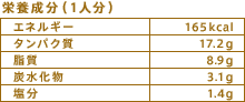栄養成分（1人分）
エネルギー：165kcal
タンパク質：17.2g
脂質：8.9g
炭水化物：3.1g
塩分：1.4g