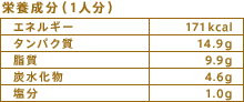 栄養成分（1人分）
エネルギー：171kcal
タンパク質：14.9g
脂質：9.9g
炭水化物：4.6g
塩分：1.0g