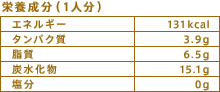 栄養成分（1人分）
エネルギー：131kcal
タンパク質：3.9g
脂質：6.5g
炭水化物：15.1g
塩分：0g