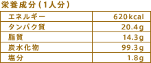 栄養成分（1人分）
エネルギー：620kcal
タンパク質：20.4g
脂質：14.3g
炭水化物：99.3g
塩分：1.8g