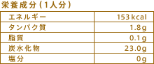 栄養成分（1人分）
エネルギー：153kcal
タンパク質：1.8g
脂質：0.1g
炭水化物：23.0g
塩分：0g
