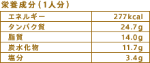 栄養成分（1人分）
エネルギー：277kcal
タンパク質：24.7g
脂質：14.0g
炭水化物：11.7g
塩分：3.4g