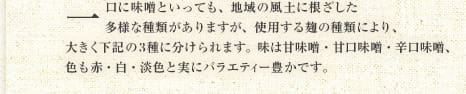 一口に味噌といっても、地域の風土に根ざした多様な種類がありますが、使用する麹の種類により、大きく下記の3種に分けられます。味は甘味噌・甘口味噌・辛口味噌、色も赤・白・淡色と実にバラエティー豊かです。