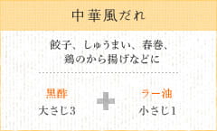 中華風だれ：餃子、しゅうまい、春巻、鶏のから揚げなどに　黒酢 大さじ3 + ラー油 小さじ1