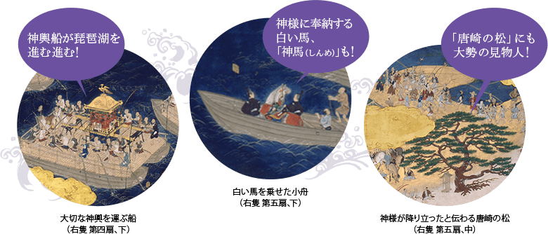 大切な神輿を運ぶ船（右隻 第四扇、下）、白い馬を乗せた小舟（右隻 第五扇、下）、神様が降り立ったと伝わる唐崎の松（右隻 第五扇、中）、以上計3点の図版