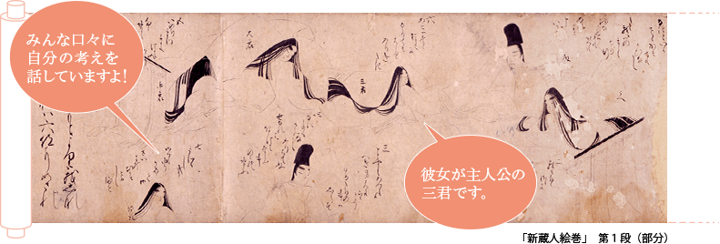 「新蔵人絵巻」　第１段（部分）