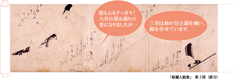 「新蔵人絵巻」　第２段（部分）