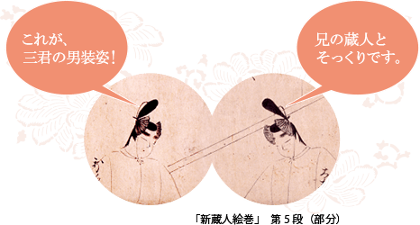 「新蔵人絵巻」　第５段（部分）